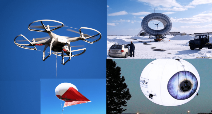 Combined picture Terthered Drones